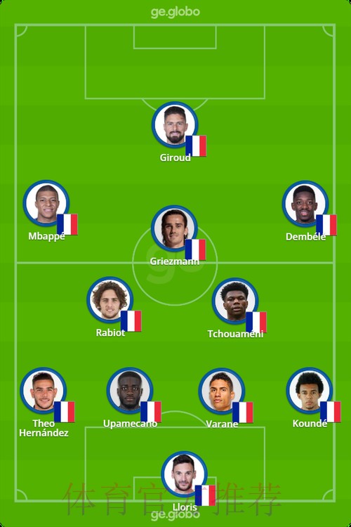 世界杯法国格列兹曼阵容解析最新更新 世界杯法国格列兹曼阵容解析最新更新