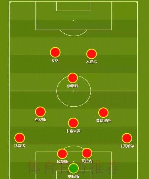 最新世界杯法国内马尔阵容解析全解析 最新世界杯法国内马尔阵容解析全解析