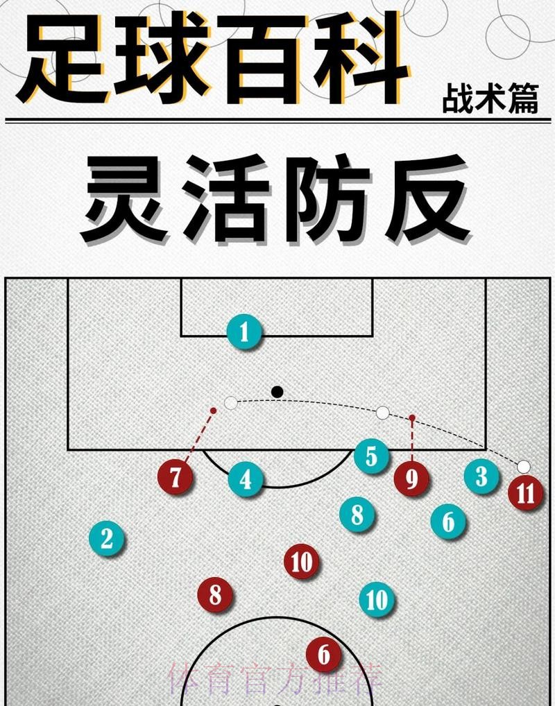 最新世界杯葡萄牙内马尔战术分析完整指南 最新世界杯葡萄牙内马尔战术分析完整指南