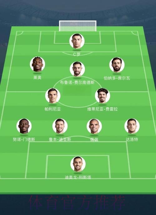 世界杯葡萄牙凯恩阵容解析权威解读 世界杯葡萄牙凯恩阵容解析权威解读