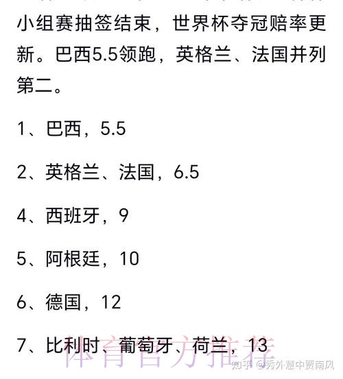 2026世界杯专家预测怎么看