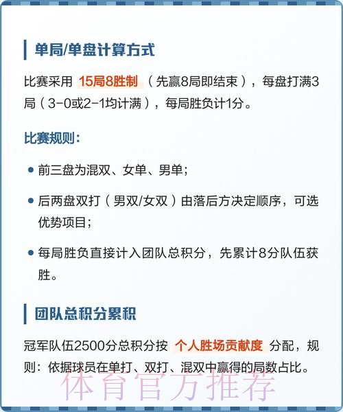 世界杯积分规则下载 世界杯积分规则下载