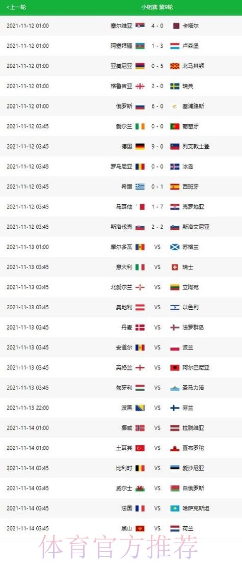 世界杯实时比分是否免费 世界杯实时比分是否免费