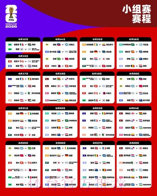 2026世界杯强队排名几点开始