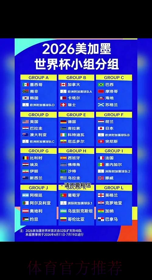 2026世界杯小组赛积分网站
