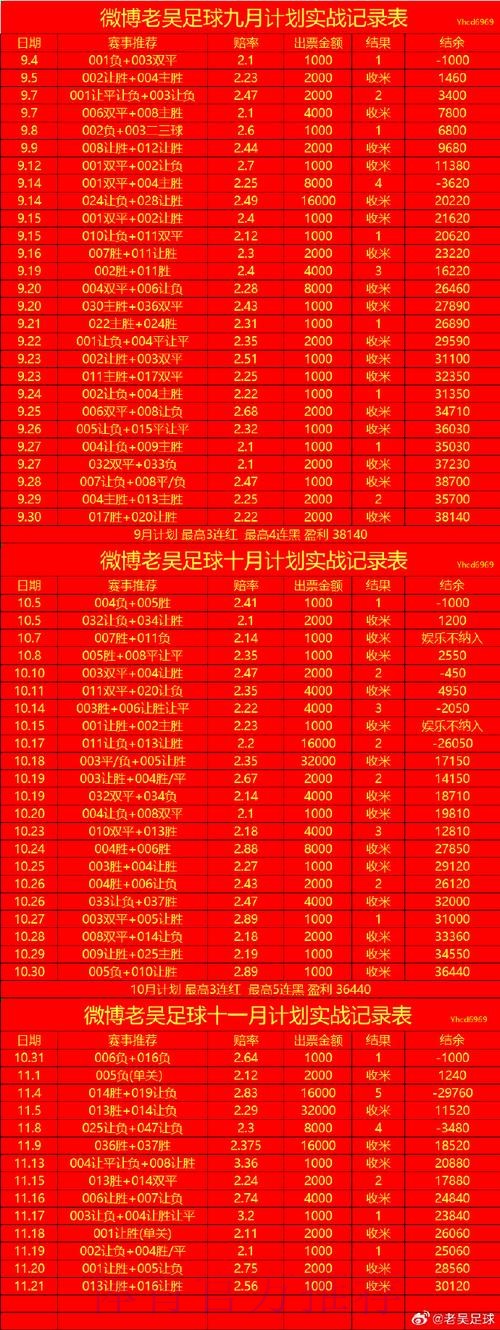 探索世界杯盘口网站全站指南
